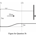 Engineering代写 | Hydrology and Open Channel Flow